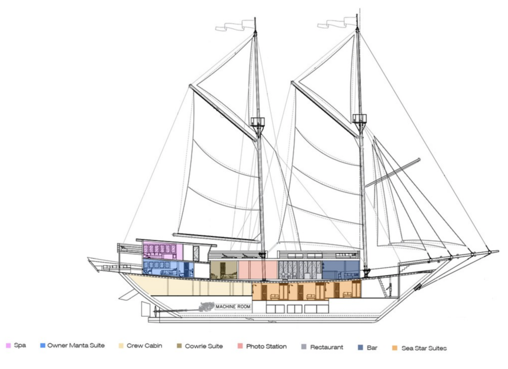 Scuba Spa Deck Plan